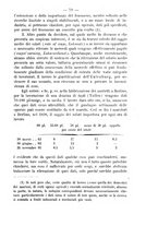 giornale/VEA0012570/1902/N.Ser.V.9/00000085