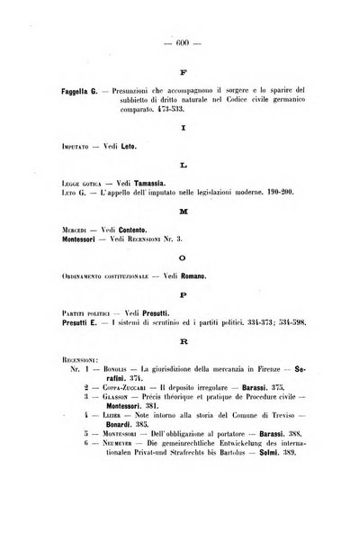 Archivio giuridico Filippo Serafini