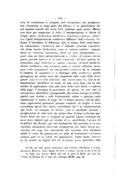 Archivio giuridico Filippo Serafini