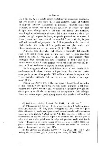 Archivio giuridico Filippo Serafini