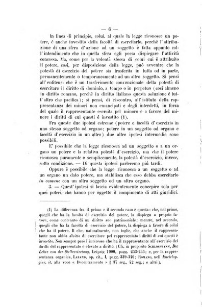 Archivio giuridico Filippo Serafini