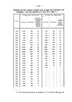 giornale/VEA0012570/1904/Ser.3-V.2/00000476