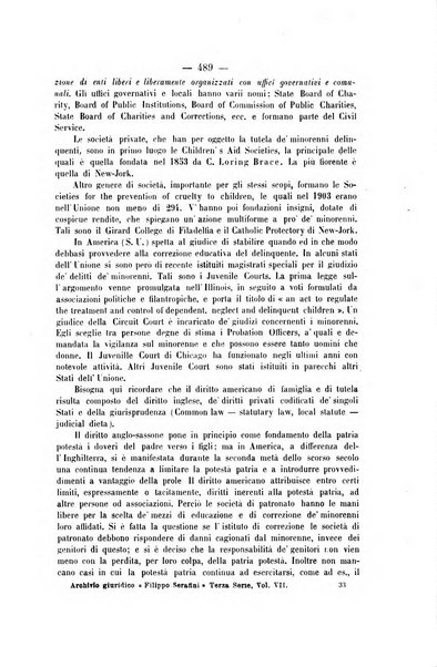 Archivio giuridico Filippo Serafini