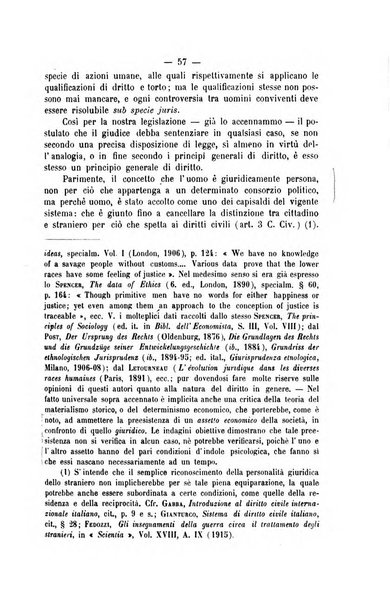 Archivio giuridico Filippo Serafini