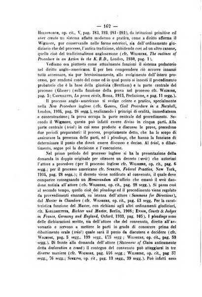 Archivio giuridico Filippo Serafini