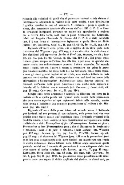 Archivio giuridico Filippo Serafini