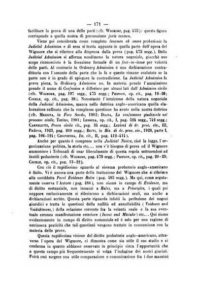 Archivio giuridico Filippo Serafini