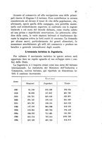 giornale/VEA0013591/1939/unico/00000043