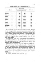 giornale/VEA0013591/1939/unico/00000051