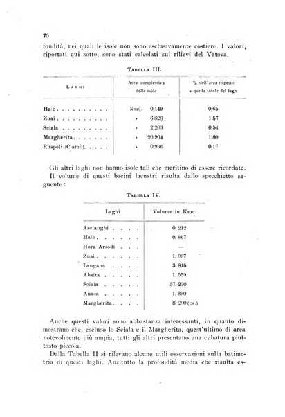 Rivista geografica italiana