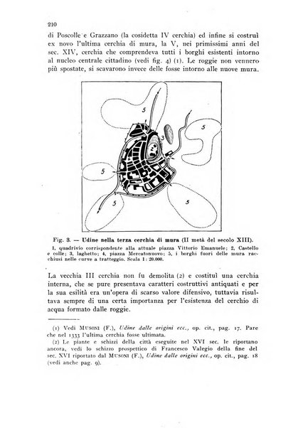 Rivista geografica italiana