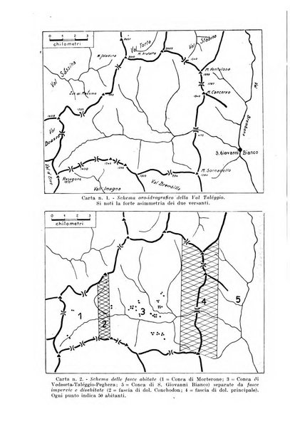 Rivista geografica italiana