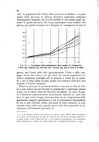 giornale/VEA0013591/1941/unico/00000056