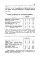 giornale/VEA0013591/1941/unico/00000077