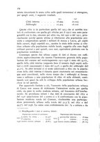 giornale/VEA0013591/1941/unico/00000206