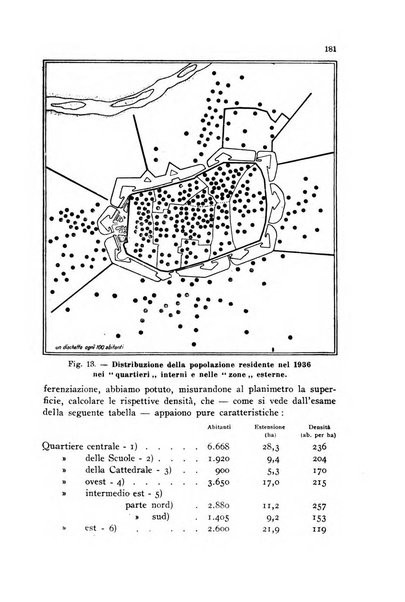 Rivista geografica italiana