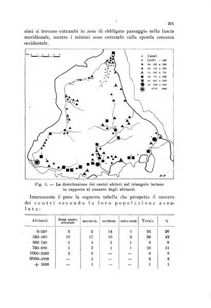 Rivista geografica italiana