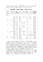 giornale/VEA0013591/1942/unico/00000015