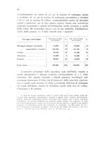 giornale/VEA0013591/1944/unico/00000108