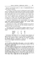 giornale/VEA0014796/1921/unico/00000061