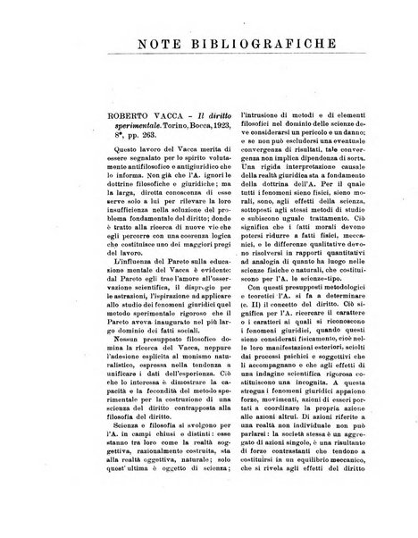 Rivista internazionale di filosofia del diritto