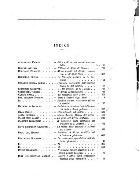 Rivista internazionale di filosofia del diritto