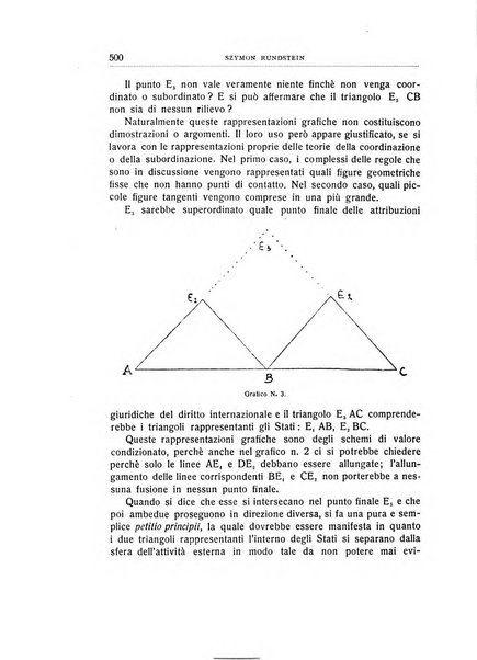 Rivista internazionale di filosofia del diritto