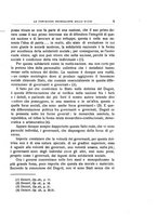 giornale/VEA0014796/1935/unico/00000023