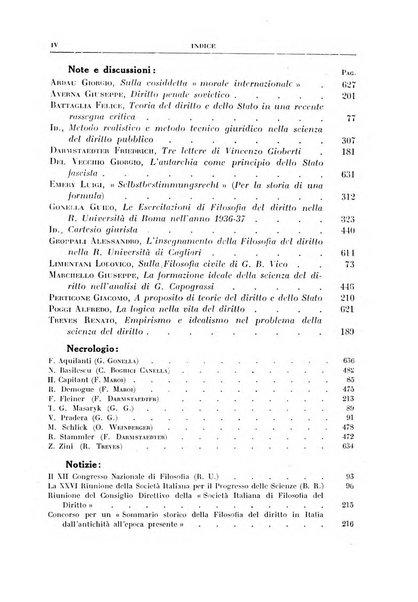 Rivista internazionale di filosofia del diritto