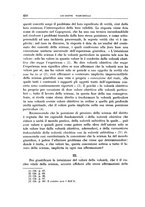 giornale/VEA0014796/1938/unico/00000476