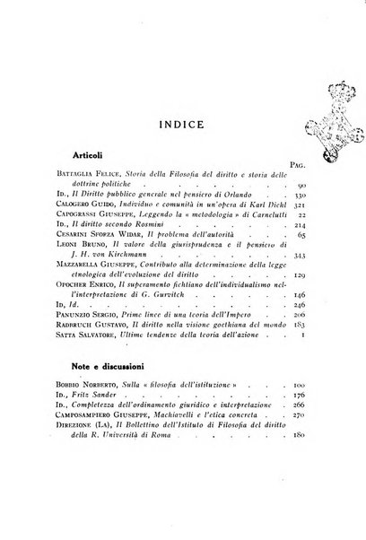 Rivista internazionale di filosofia del diritto