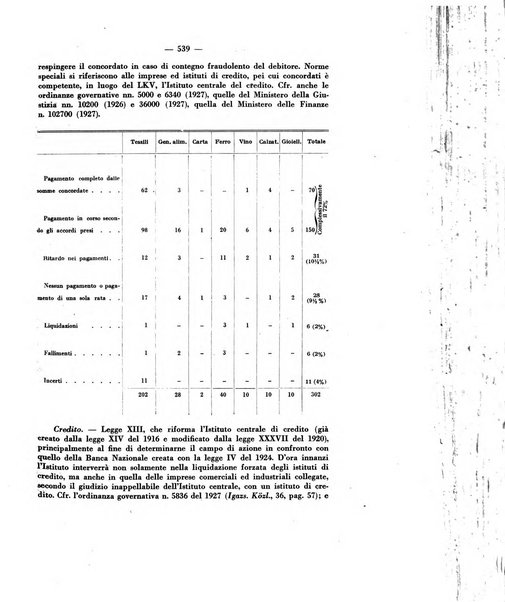 Annuario di diritto comparato e di studi legislativi