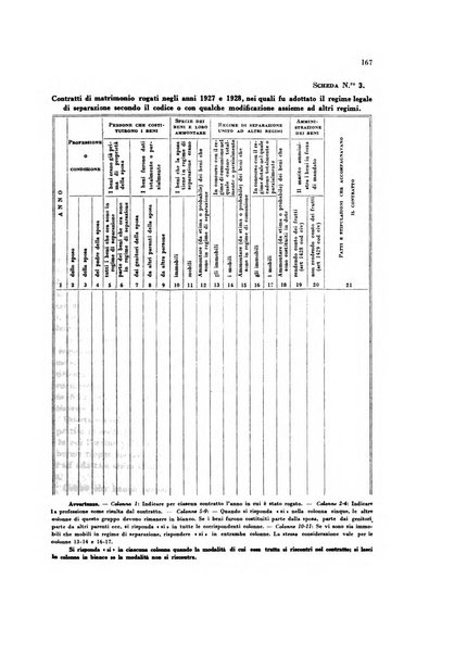 Annuario di diritto comparato e di studi legislativi