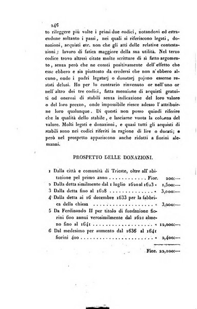 L'Archeografo triestino raccolta di opuscoli e notizie per Trieste e per l'Istria