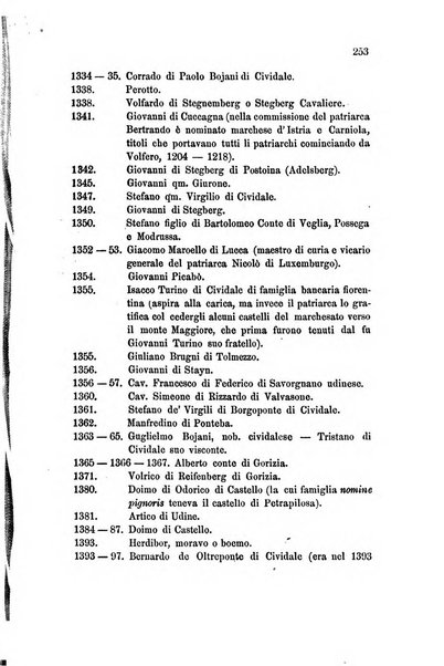 L'Archeografo triestino raccolta di opuscoli e notizie per Trieste e per l'Istria