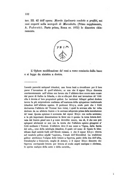 L'Archeografo triestino raccolta di opuscoli e notizie per Trieste e per l'Istria