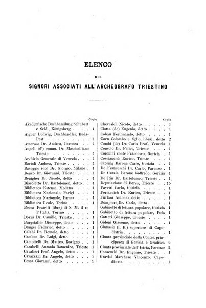 L'Archeografo triestino raccolta di opuscoli e notizie per Trieste e per l'Istria