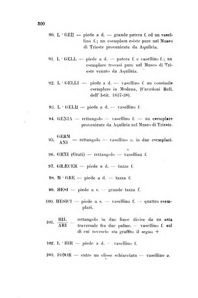 L'Archeografo triestino raccolta di opuscoli e notizie per Trieste e per l'Istria