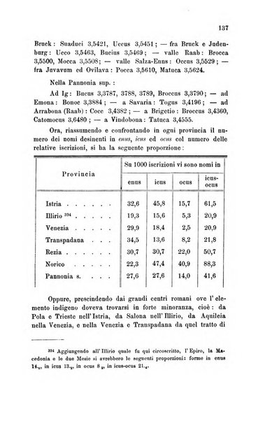 L'Archeografo triestino raccolta di opuscoli e notizie per Trieste e per l'Istria