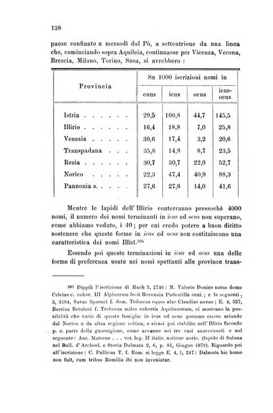 L'Archeografo triestino raccolta di opuscoli e notizie per Trieste e per l'Istria