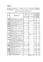 giornale/VEA0016840/1885-1886/unico/00000258