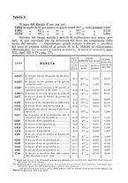giornale/VEA0016840/1885-1886/unico/00000259