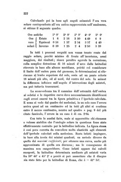 L'Archeografo triestino raccolta di opuscoli e notizie per Trieste e per l'Istria