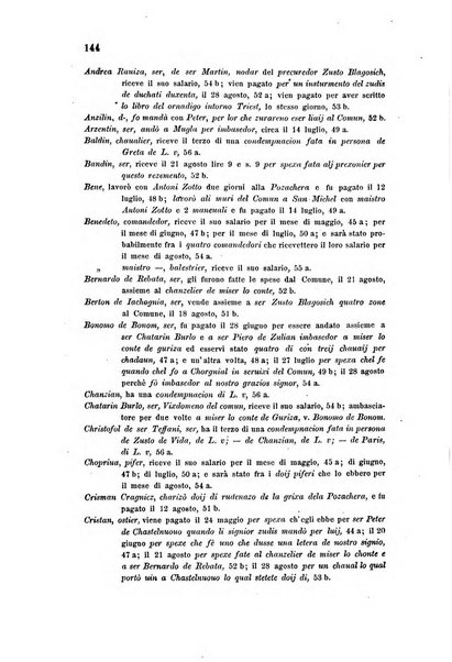 L'Archeografo triestino raccolta di opuscoli e notizie per Trieste e per l'Istria