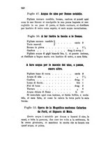 giornale/VEA0016840/1888/unico/00000260