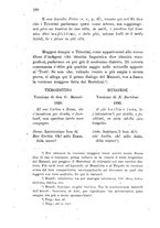 giornale/VEA0016840/1893-1894/unico/00000202