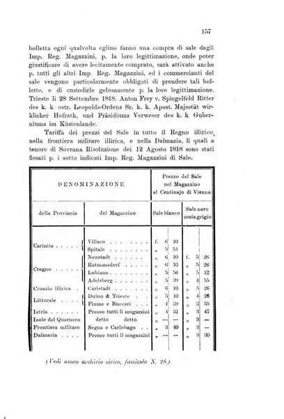 L'Archeografo triestino raccolta di opuscoli e notizie per Trieste e per l'Istria