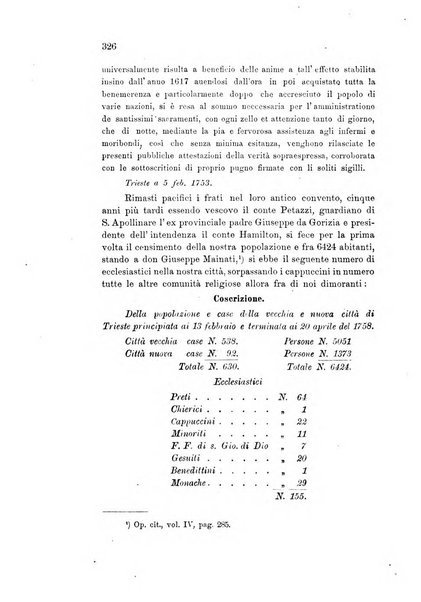 L'Archeografo triestino raccolta di opuscoli e notizie per Trieste e per l'Istria