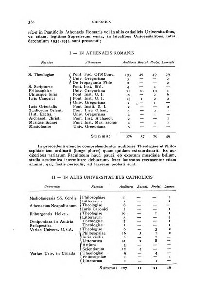 Miscellanea francescana rivista di scienze lettere ed arti