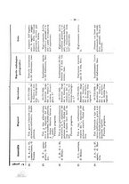 giornale/VEA0021016/1925/unico/00000043